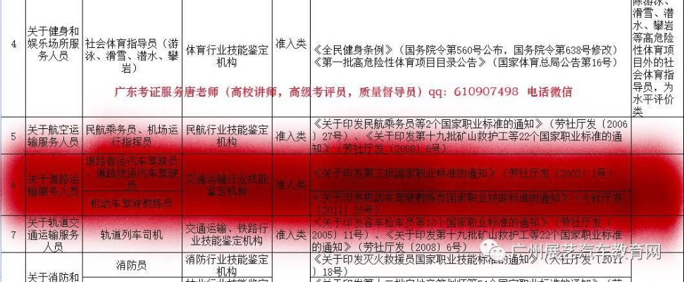 网站域名备案移交通信管理局，接入商与站长的角色界定