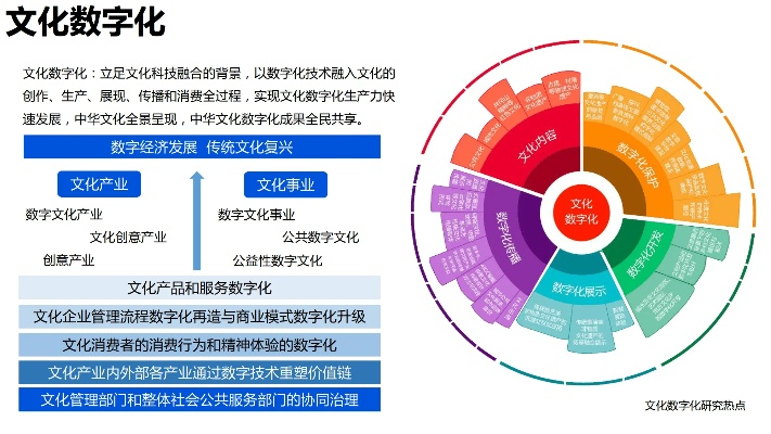 炫网中国，重塑数字时代的文化自信与竞争力
