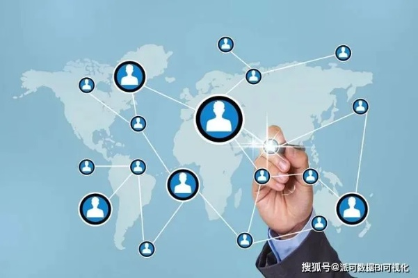 壹网天下，重塑数字化时代的全球连接