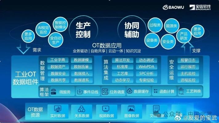 创杰互联，重塑数字时代的企业智能互联新生态