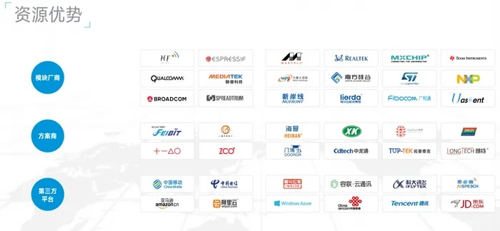 科亿网络，打造智能化企业网络服务的标杆