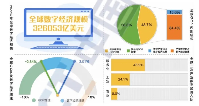 八方数据，解锁数字时代的全球视野与战略机遇