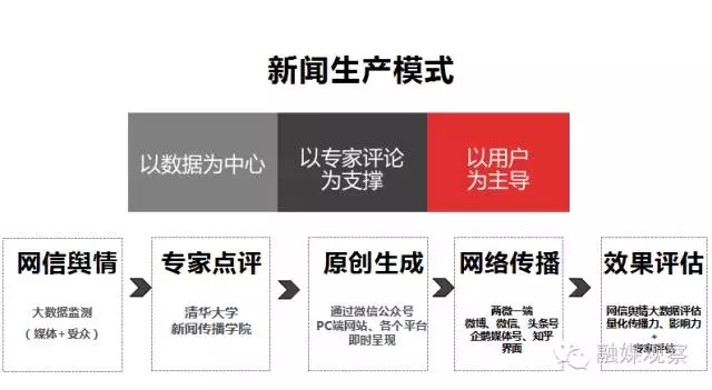 安徽网新Pagebbc，数字时代下的新型传媒探索
