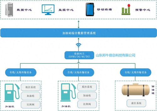 快马主机引领云端计算新纪元，高效能、低延迟，赋能企业数字化转型