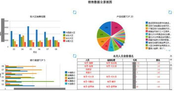 搭建数据桥梁，优势能管理在智能域网中的关键作用