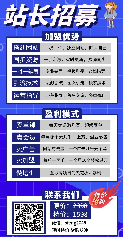 站长合租，资源共享，共建共赢的互联网创新模式