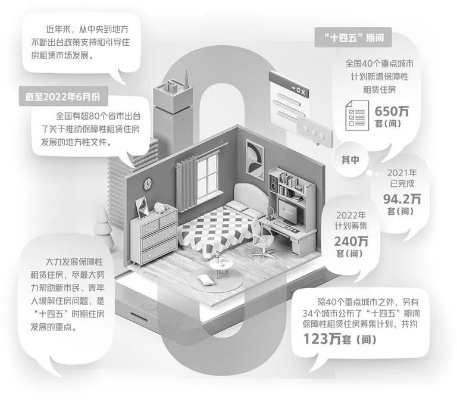 易天合租网—打造城市青年理想居住空间的最佳选择
