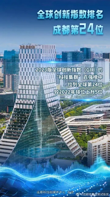 成都169互联，塑造新型智慧城市，引领科技与创新浪潮
