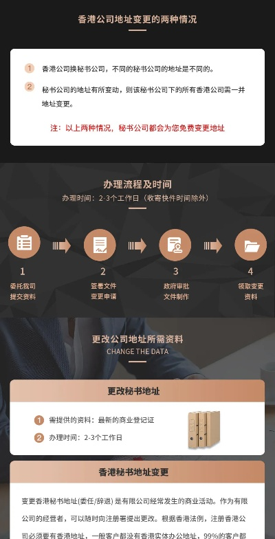 网站建设香港免备案及后续管理详解