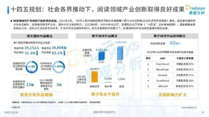 桔子云，探索数字时代下的文化创意产业新生态