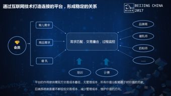 探索数字新领地，在三维网购空间与域客士域名注册之旅