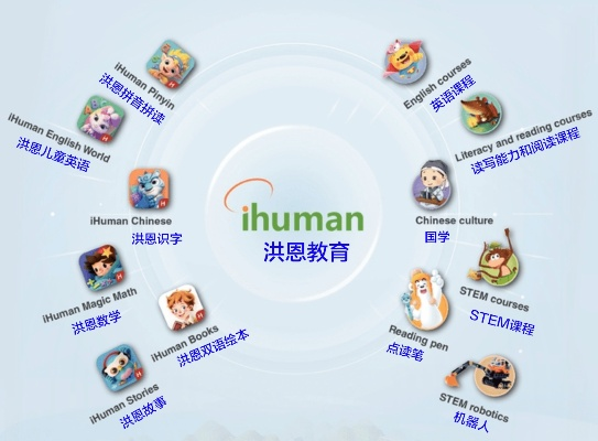 洪恩主机，开启智能科技的无限可能