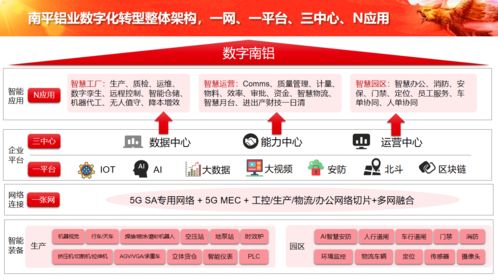 畅速网络，打造更快速的在线体验，赋能数字化转型