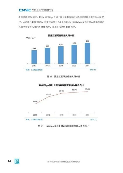 2012年5月21日，我国NET域名统计的里程碑与互联网发展探析
