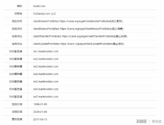 怎样把已经注册的域名弄到手，策略与技巧