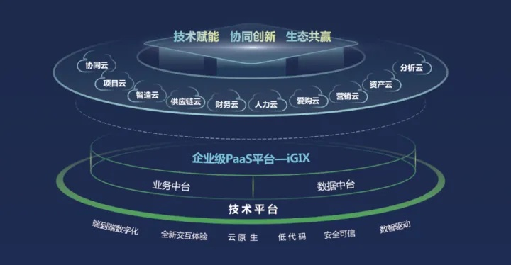 数字浪潮下，巨祥互联引领企业数字化转型新航道