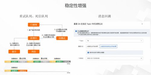 有了域名跟空间，如何开展淘宝客业务？