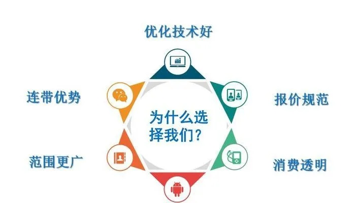 揭秘域名直销，高效、安全、实惠的域名拥有新途径