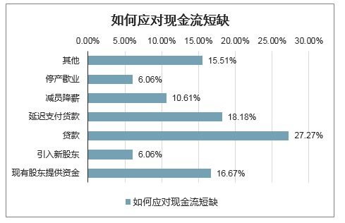 HOST域名被劫持，原因、影响及应对策略