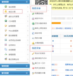 域名过户的流程是什么