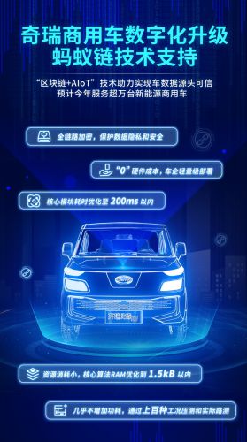 博宇数据，解锁数字时代的新型商业密码