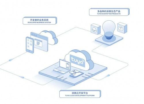 联速网络，构建高效、安全、智能的未来互联网生态