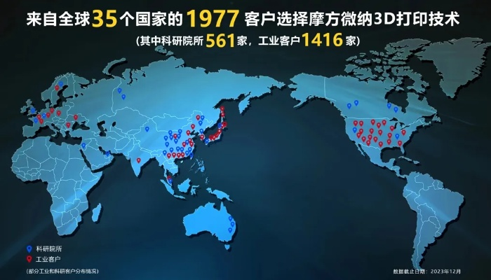 美国主机直销，打破地域限制，高效构建全球在线业务的新篇章