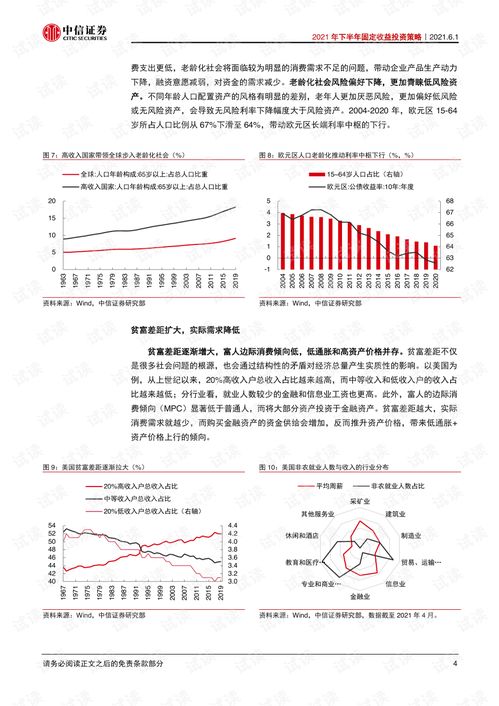 域名投资，现在是否仍然是一门盈利的生意？