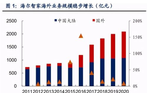 站群服务器哪家强？深度剖析与推荐