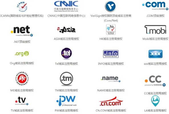 CN域名个人能注册吗？详解注册流程与注意事项