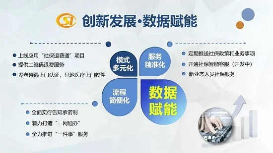 挖掘创优数据的无限潜力，解锁数据驱动创新的未来