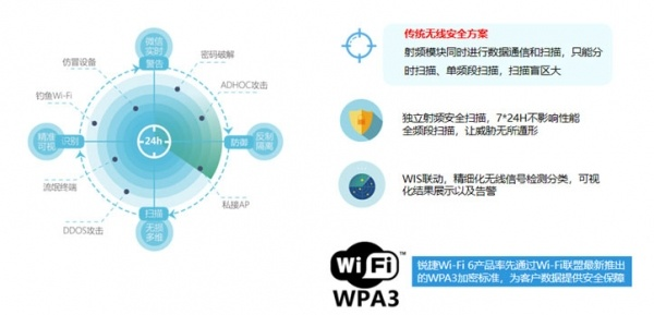 无忧网络，打造放心、便捷的网络新世界