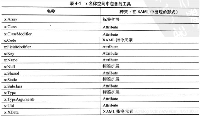 哪里有可绑定子目录和可捆绑域名的空间？