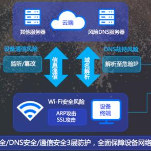 虚拟主机源码，构建云端基石的奥秘