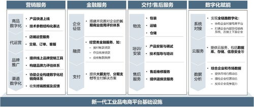 数字化时代的刻思数据，解锁未来商业的密钥