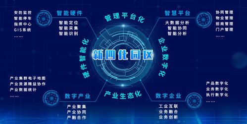 IE互联，构建智能时代的数字化转型桥梁