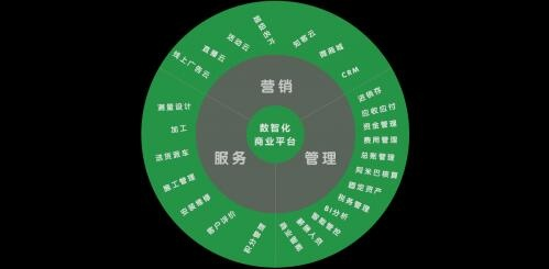 万维数据的时代，重塑商业版图与推动创新之路