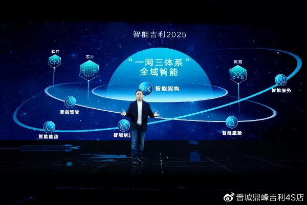 远景互联驱动未来，重塑世界的智能科技力量