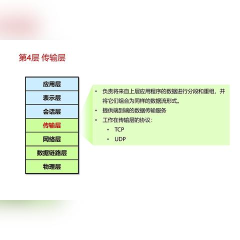 网际互联，重塑数字世界的力量