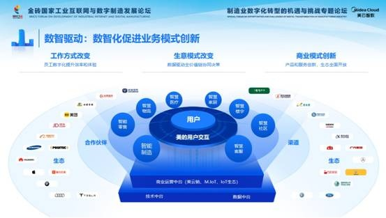 双剑数据，赋能企业数字化转型的两面利刃