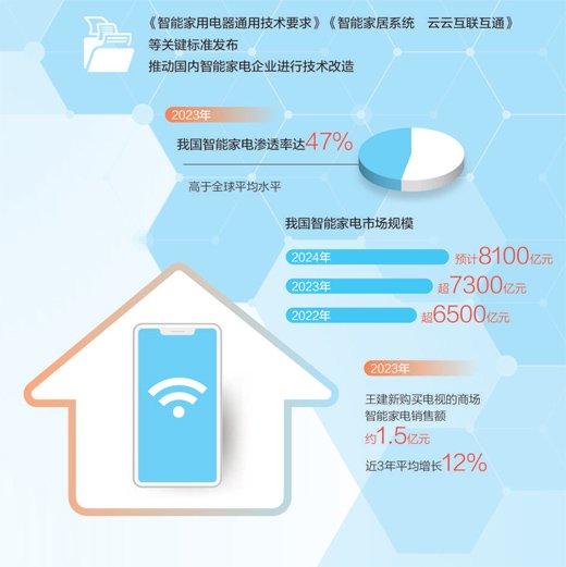 用中国维基共享构建智能知识平台