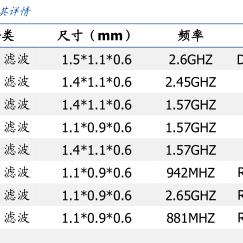 多線通有限公司，重塑通信未来，引领数字时代新潮流