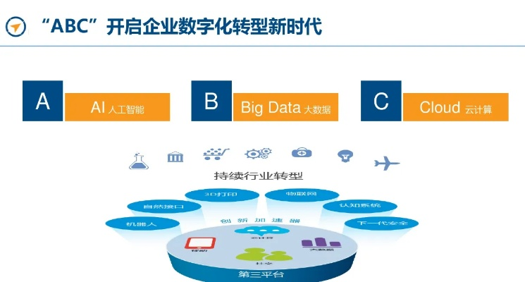 突破与传统并重，博亚科技引领数字化创新浪潮