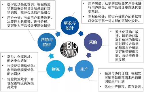 数字变革下的邦权数据中心，构筑未来的信息基石