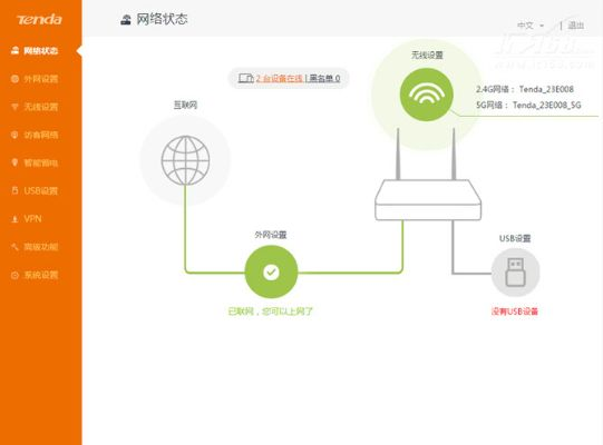 探索无需路由猫，固定域名的网络解决方案