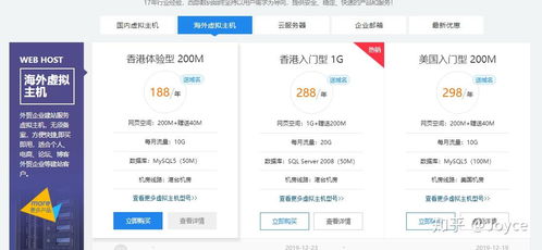 虚拟主机买国内的好还是国外的好？