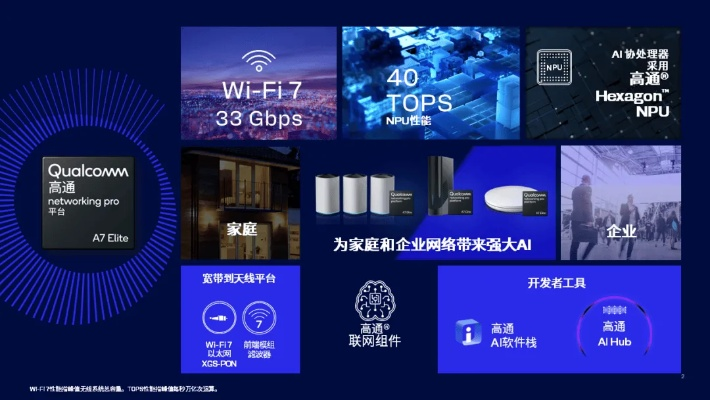 7A网络，重塑数字化时代的智能生活