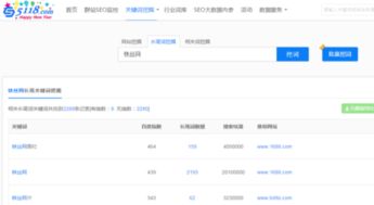 为什么百度对wang这种域名的网站收录较差？