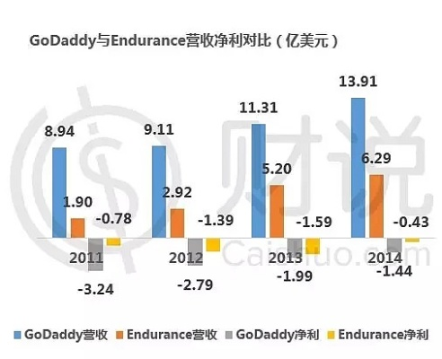 GODDY域名，解锁数字时代品牌与用户的连接桥梁
