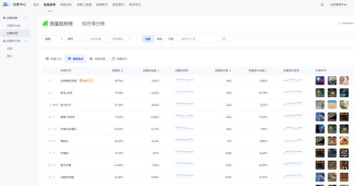 打造专属站元素网站空间，从基础构建到优化策略全面指南